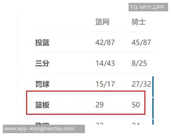 骑士险遭逆转篮网第四节发力将25分差距缩小至1分